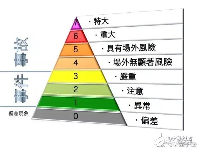 人工智能就在你身邊_你發現了嗎