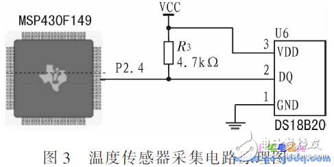 基于MSP430F1 49單片機(jī)的網(wǎng)絡(luò)控制系統(tǒng)溫控系統(tǒng)設(shè)計