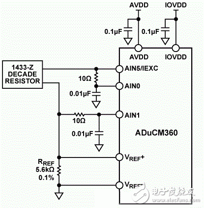 ADUCM36的精密熱電偶溫度監控應用解析