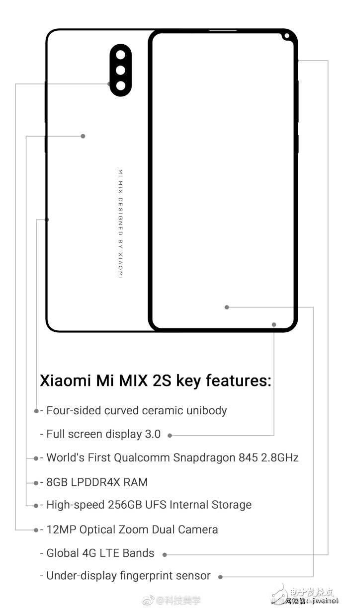 大爆料！ 小米MIX2S設計圖 也將使用屏下指紋識別技術
