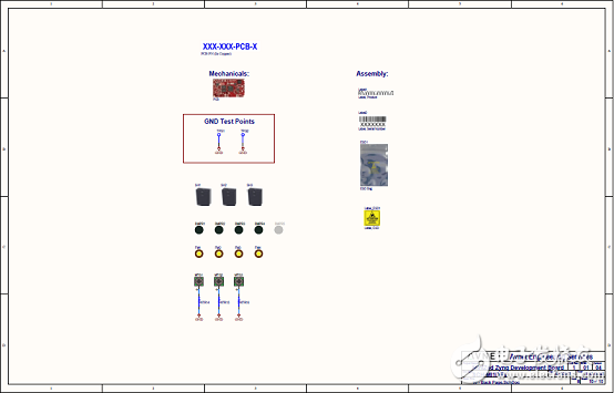 一文詳解Avnet Zynq 7Z007SMiniZed開(kāi)發(fā)方案