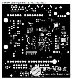一文詳解Avnet Zynq 7Z007SMiniZed開(kāi)發(fā)方案