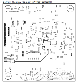 一文詳解Avnet Zynq 7Z007SMiniZed開(kāi)發(fā)方案
