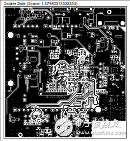 一文詳解Avnet Zynq 7Z007SMiniZed開(kāi)發(fā)方案