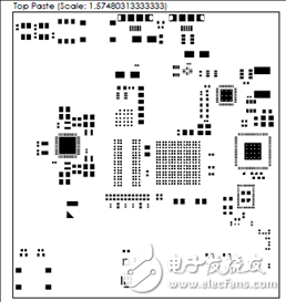一文詳解Avnet Zynq 7Z007SMiniZed開(kāi)發(fā)方案