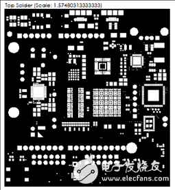 一文詳解Avnet Zynq 7Z007SMiniZed開(kāi)發(fā)方案