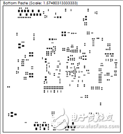 一文詳解Avnet Zynq 7Z007SMiniZed開(kāi)發(fā)方案