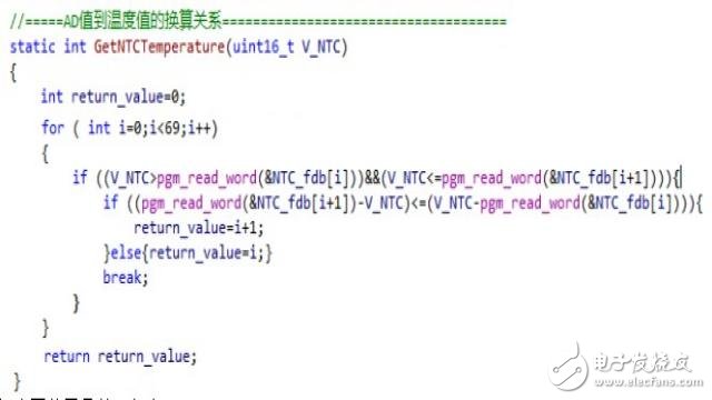 一種較為常規的使用NTC熱敏電阻采集溫度的方法