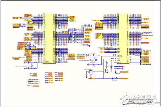 基于STM32H743I高性能400MHz 32位ARM MCU開發方案詳解