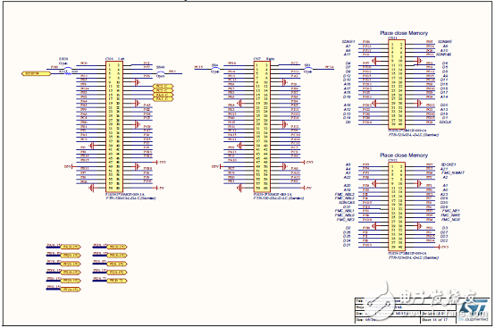 基于STM32H743I高性能400MHz 32位ARM MCU開發方案詳解