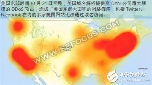區(qū)塊鏈的介紹及認(rèn)識(shí)