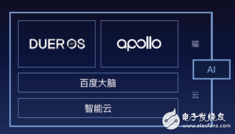 中國(guó)的“谷歌”？百度有哪些黑科技？