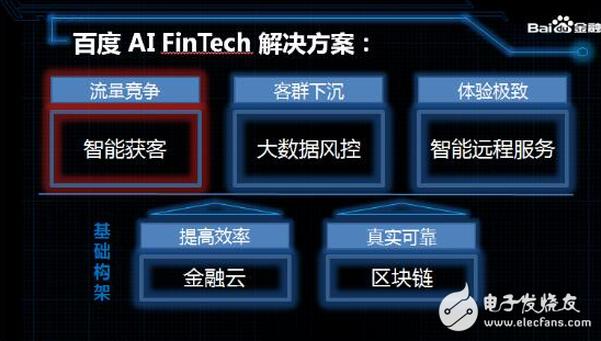 中國(guó)的“谷歌”？百度有哪些黑科技？