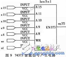 濾波和抗干擾概述介紹 CPLD實現數字濾波和抗干擾平衡