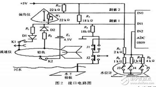 基于AT89S8252單片機水文纜道測驗系統的設計和實現