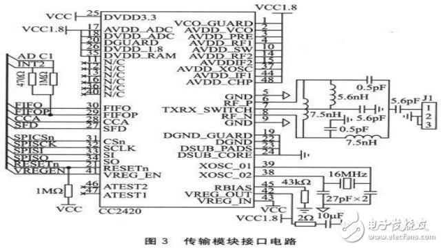 基于單片機的糧庫無線溫濕度傳感器網絡的監測節點設計