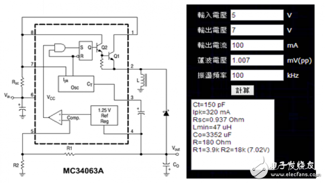 ECBC實(shí)戰(zhàn)營(yíng)項(xiàng)目展示_基于USB的供電設(shè)計(jì)詳解