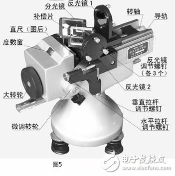 細(xì)數(shù)比較先進(jìn)的現(xiàn)代精密測量技術(shù)