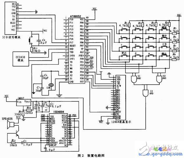 手持式公交車信息收集收費(fèi)裝置設(shè)計