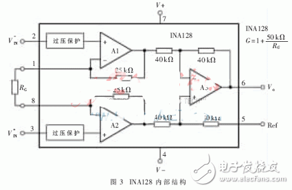 汽車壓力監(jiān)測系統(tǒng)軟硬補(bǔ)償設(shè)計(jì)