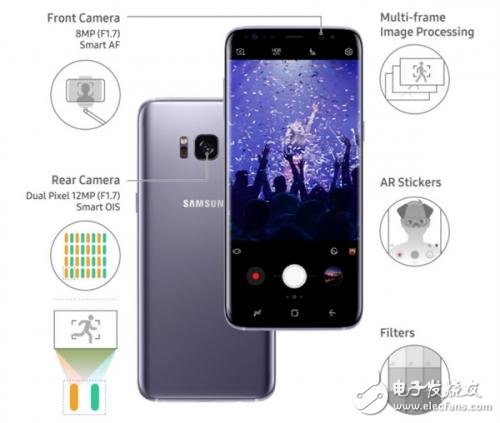 定制版IMX333傳感器到底怎么樣？三星這么說