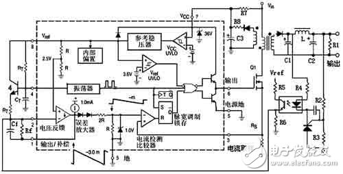 車載電源系統開關電源的設計方案詳解