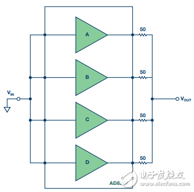 緩沖器是什么？AD8244緩沖器設(shè)計(jì)方案