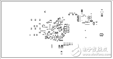 TI TIDA－01425帶以太網和CAN的汽車網關參考設計