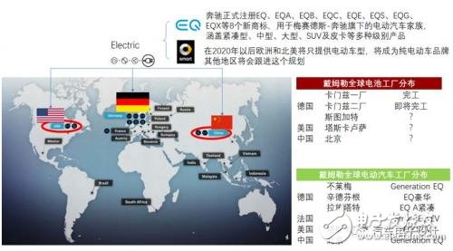 如何看待這波外資的電動(dòng)汽車合資浪潮？