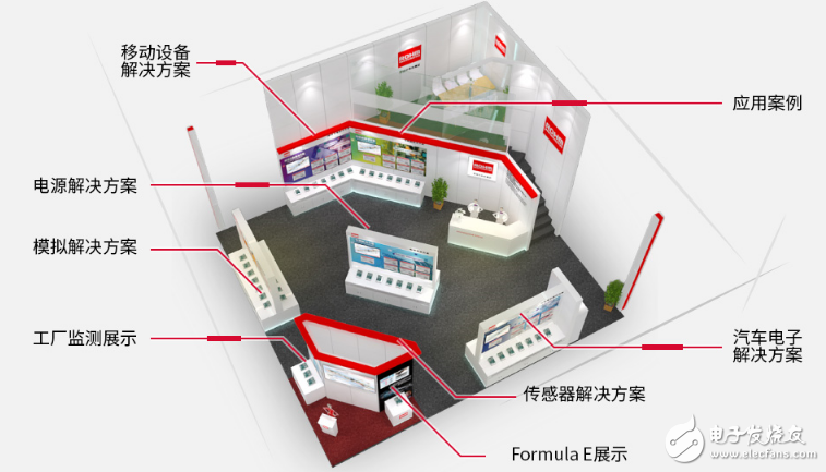 2018慕尼黑上海電子展ROHM鎖定汽車電子及工業(yè)設(shè)備市場