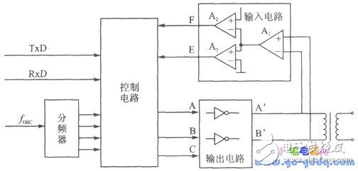 高速度、遠距離的串行通信裝置設計（單片機之間的串行通信為例）