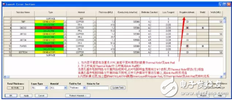 熱焊盤VS反焊盤，硬件工程師不可不知
