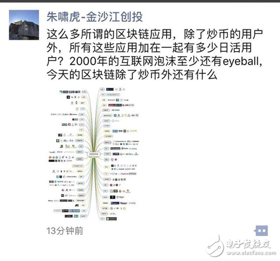 區塊鏈是騙局還是變革未來的新技術？