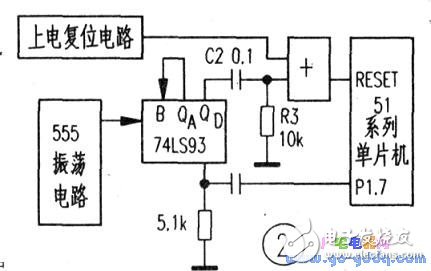 定時(shí)器“看門(mén)狗”電路的特性是什么？