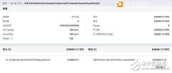 ‘幣姐解讀區(qū)塊鏈02’中本聰為什么要做比特幣（區(qū)塊鏈）？