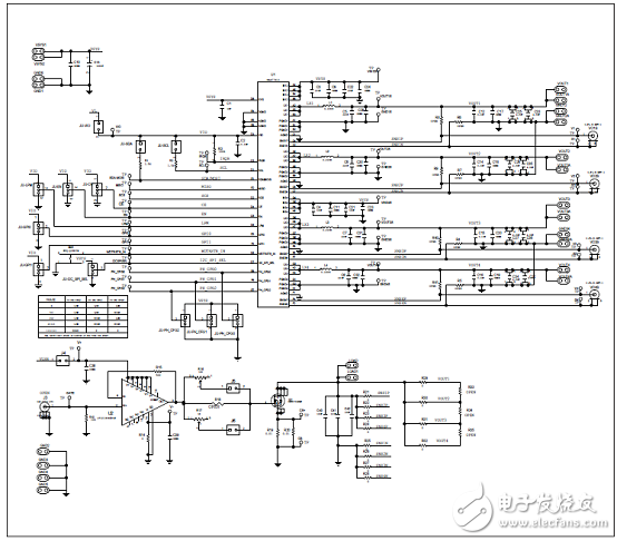 MAX77812四相大電流降壓穩壓器解析（優勢、電路圖、特性）