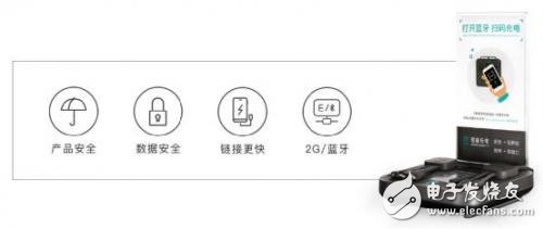 艾拉比FOTA升級加碼怪獸共享充電 玩轉生活不斷電