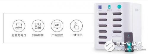 艾拉比FOTA升級加碼怪獸共享充電 玩轉生活不斷電