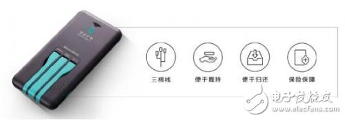艾拉比FOTA升級加碼怪獸共享充電 玩轉生活不斷電
