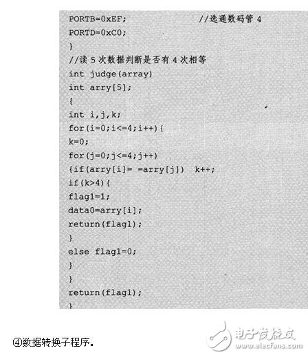 LED顯示接口模塊程序設計詳解