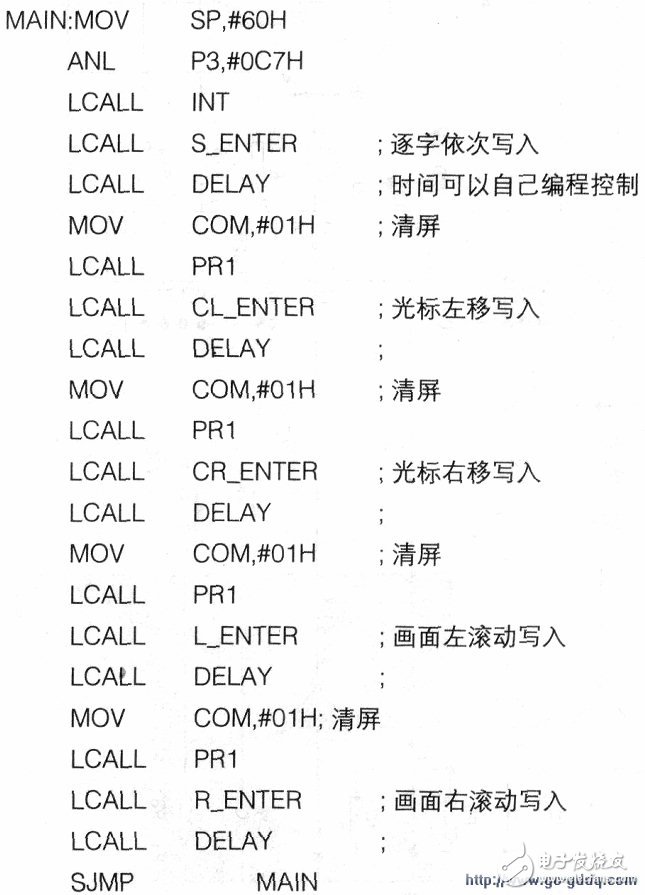 點陣液晶顯示模塊程序設計實現