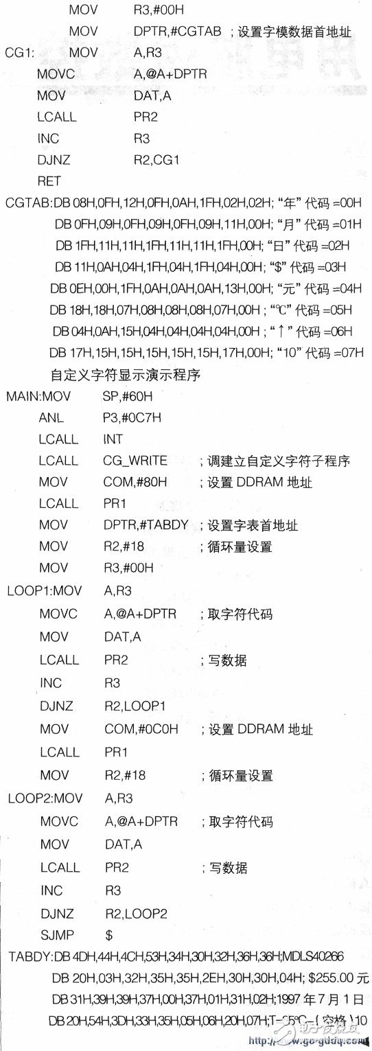 點陣液晶顯示模塊程序設計實現