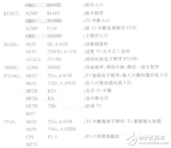 定時器/計數器方式1的應用編寫程序
