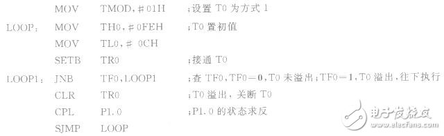 定時器/計數器方式1的應用編寫程序