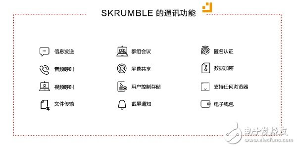 區塊鏈通訊項目那么多 談談Skrumble Network如何能成為真正分布式的全球通訊網絡