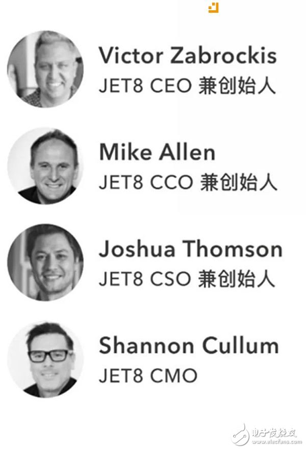 Jet8讓社交媒體互動轉化盈利機制成為可能