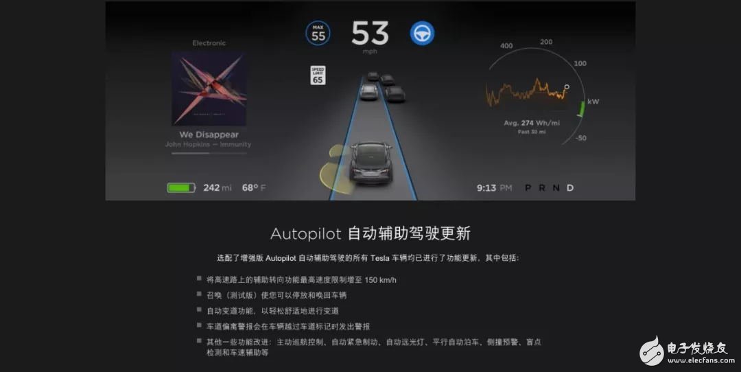 特斯拉Autopilot只能做到自動輔助駕駛_不能100%識別靜止障礙物？