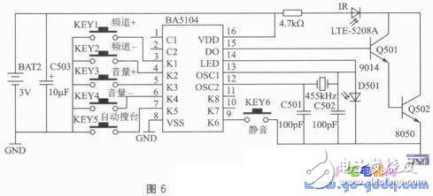 基于RDA5807P芯片的遙控收音機設計和制作