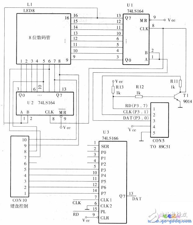 基于單片機(jī)的電動(dòng)模型汽車自動(dòng)控制系統(tǒng)設(shè)計(jì)