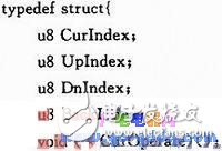 多級(jí)操作菜單顯示系統(tǒng)設(shè)計(jì)